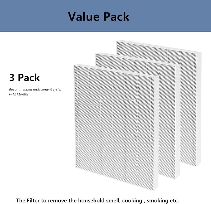 3 Pack D480 Replacement Filter Compatible - Image 7