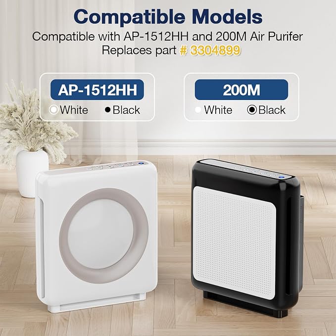AP-1512HH Air Purifier Replacement Filter Set - Image 3