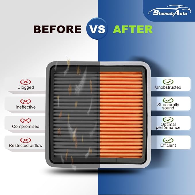 Engine and Cabin Air Filter Combo - Image 7