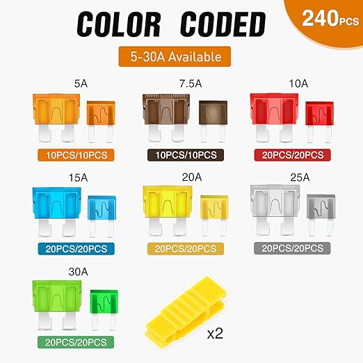 Nilight - 50018R 240pcs Standard and Mini Blade Fuses Set, 5A 7.5A 10A 15A 20A - Image 3