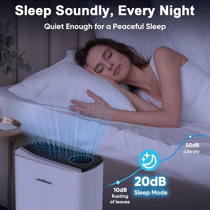 Smart WiFi HEPA Air Purifier for Home Large Room up to 1226 Ft², PM2.5 Display - Image 6