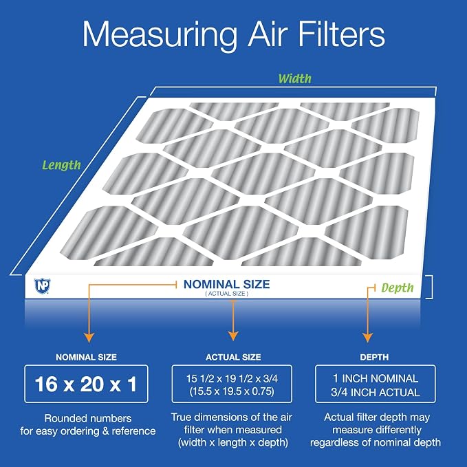 Nordic Pure 16x20x1 Furnace Air Filters MERV 8 Pleated Plus Carbon 4 Pack - Image 2