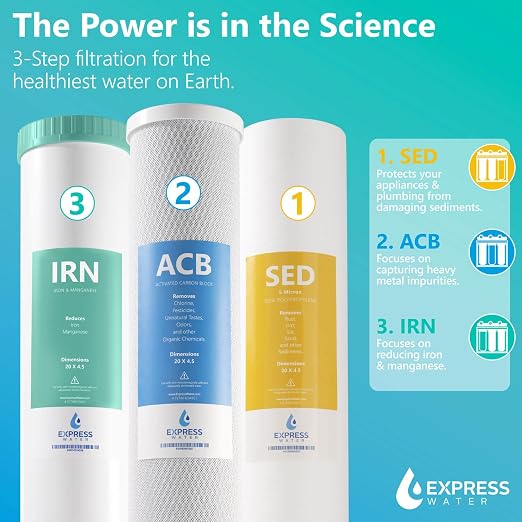 Express Water Whole House Water Filter System | IRON & MANGANESE | 3 Stage Full - Image 4