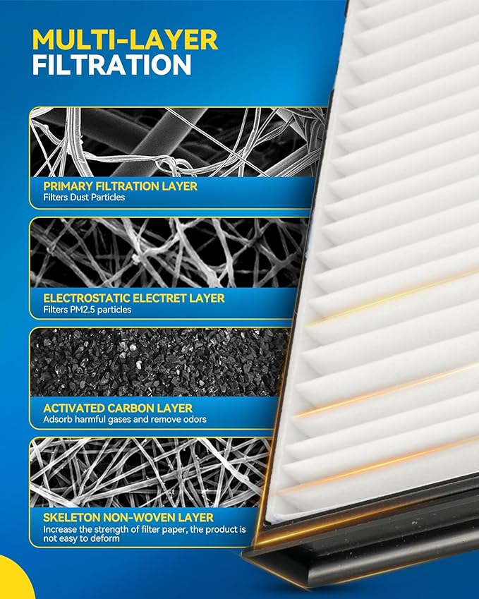 PHILTOP HEPA Cabin Air Filter w/Activated Carbon, Compatible - Image 5