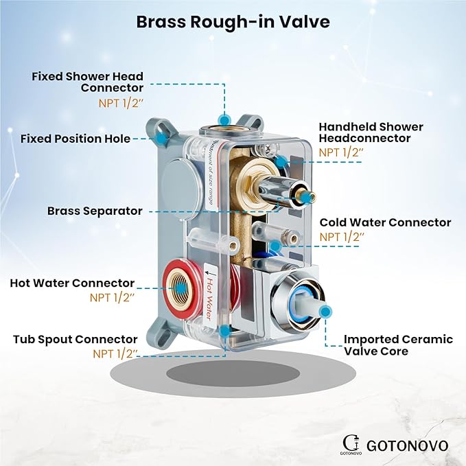 gotonovo Shower System with Tub Spout Wall Mounted Rain Shower Head and Handle Combo Shower Faucet Set with Valve, 12 Inch, Polish Chrome