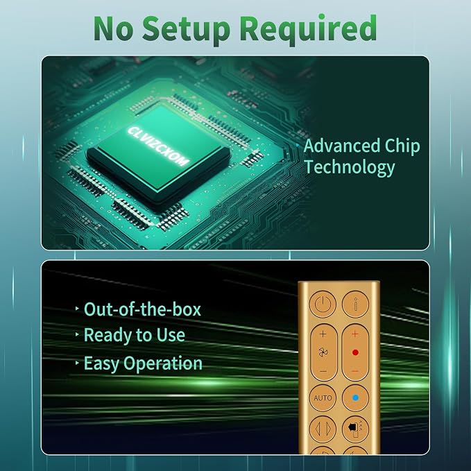 New Replacement Remote Control fit - Image 5
