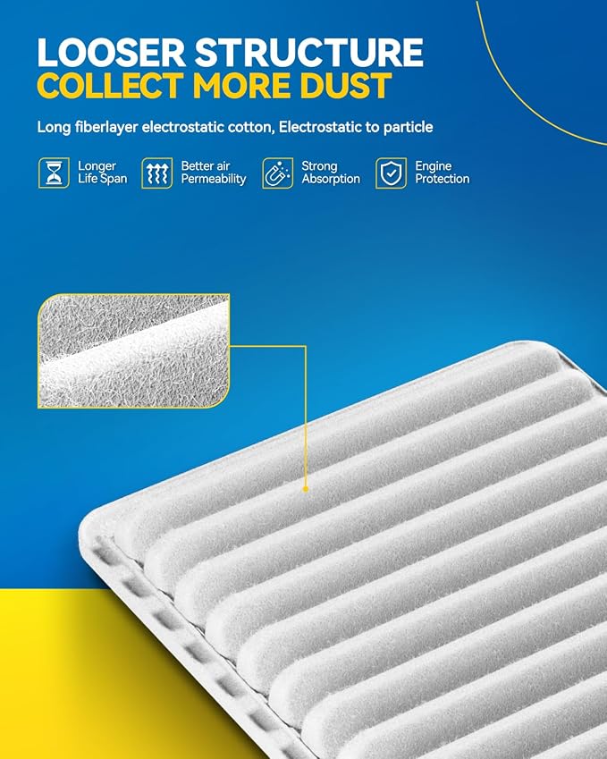 PHILTOP Engine Air Filter CA10190 Replacement - Image 2