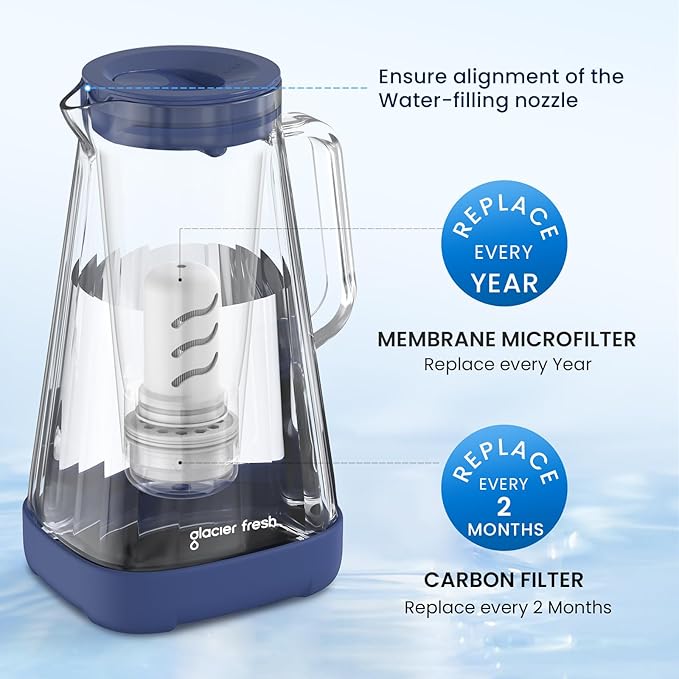 GLACIER FRESH 10 Cup Purela Glass Water Pitcher - Image 4