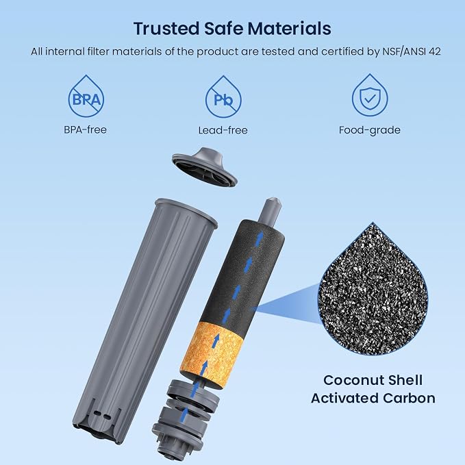 GLACIER FRESH Water Filter Compatible - Image 7