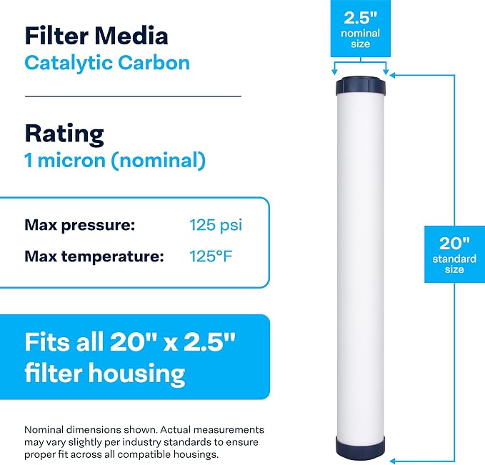 SpiroPure SP-CC1-20 20x2.5 Catalytic Carbon Water Filter Cartridge - Image 3