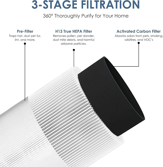 B-D02L/M05 Replacement Filter, Compatible - Image 3