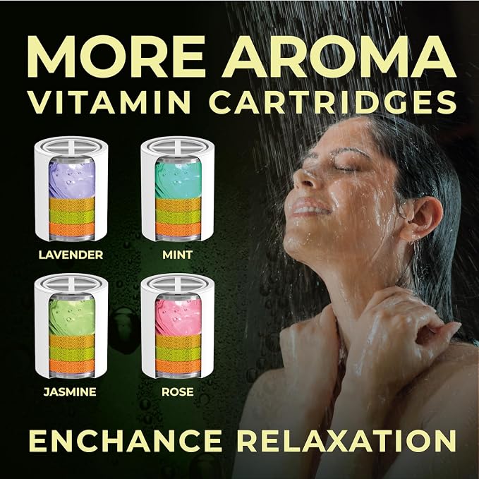 AquaHomeGroup Vitamin C + E + A Shower Filter Replacement Cartridge - Image 9