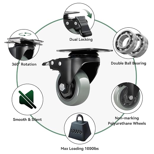 3 Inch Caster Wheels, Silent Polyurethane Top Plate Castor Wheels - Image 3