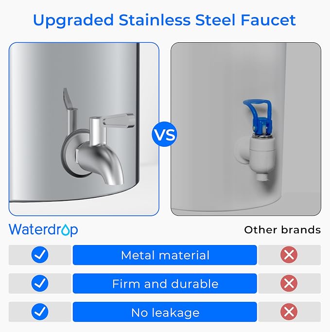 Waterdrop Gravity-fed Water Filter System, Increase PH, - Image 8