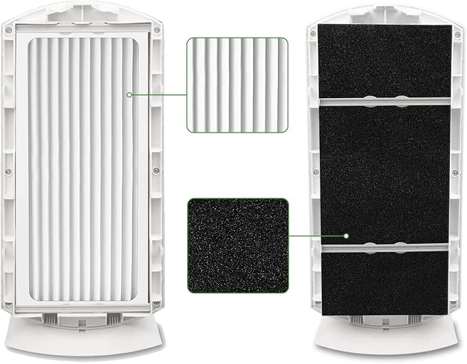 2 Pack 04383 04384 Replacement Filter Compatible - Image 7