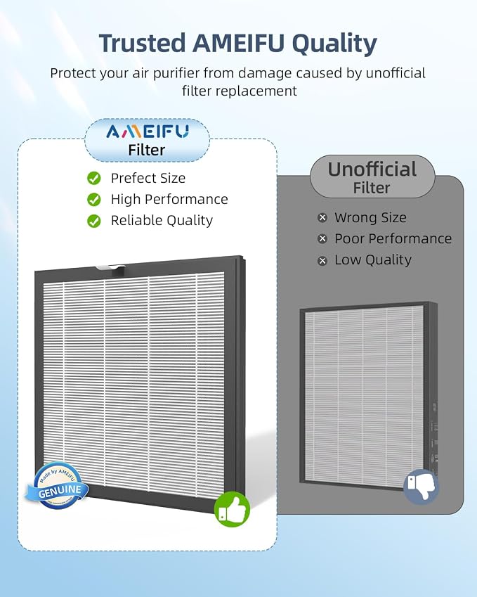 AMEIFU Air Purifier Replacement Filter, AMEIFU G3 Air Purifier, 1 Pack - Image 5