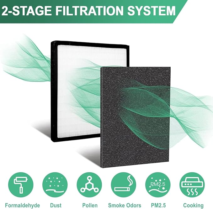 Replacement Filter D Compatible - Image 3