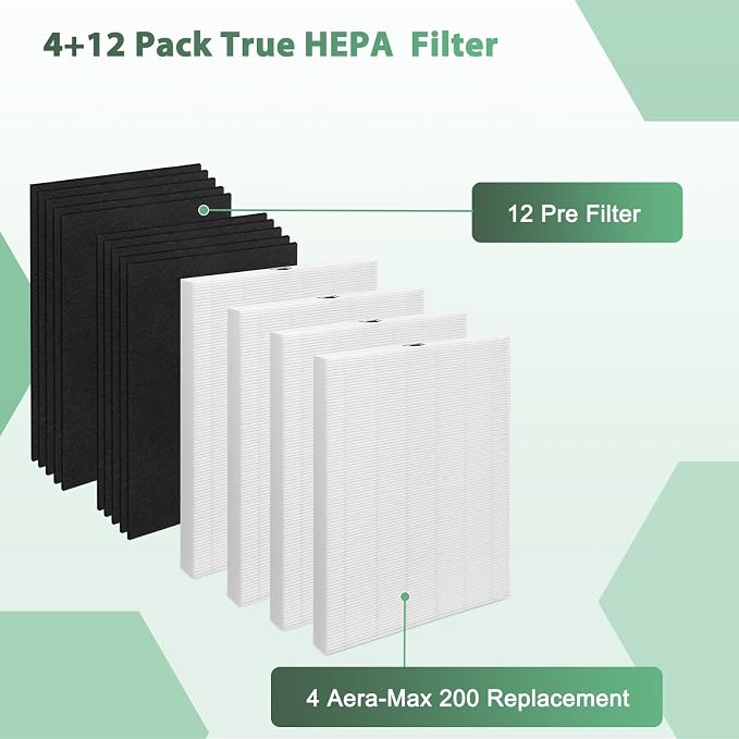 4+12 Pack True HEPA Replacement Filter Compatible - Image 4