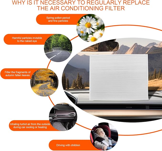 CF12283 Cabin Air Filter w/Activated Carbon | Fits Chrysler Pacifica 2017-2024 - Image 3