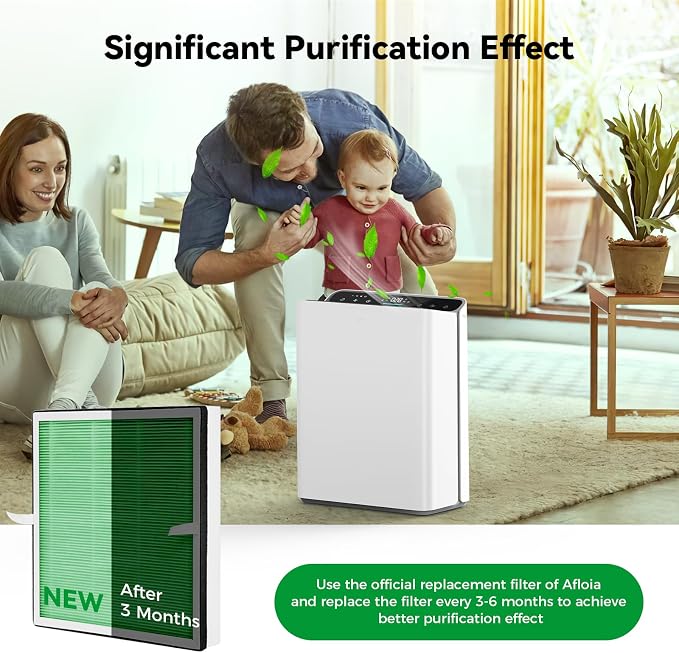 Afloia Toxin Remover Filter, Compatible - Image 5