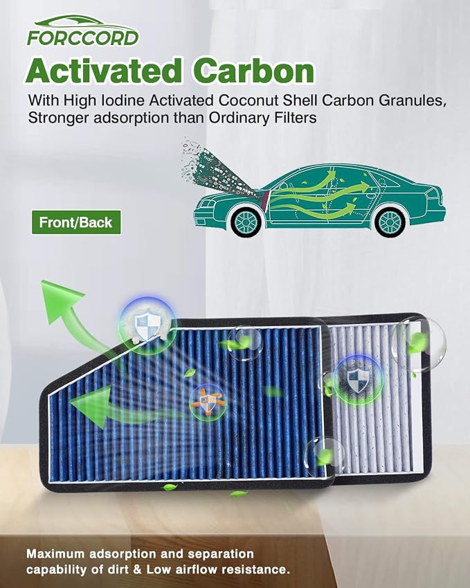 2-Pack HEPA Cabin Air Filter Fits - Image 4