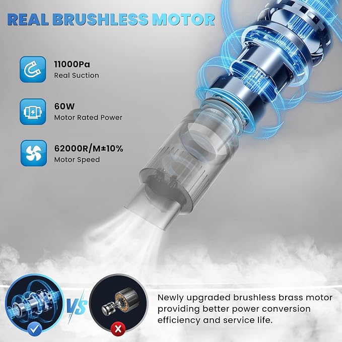 Handheld Vacuums Cleaner Equipped - Image 5