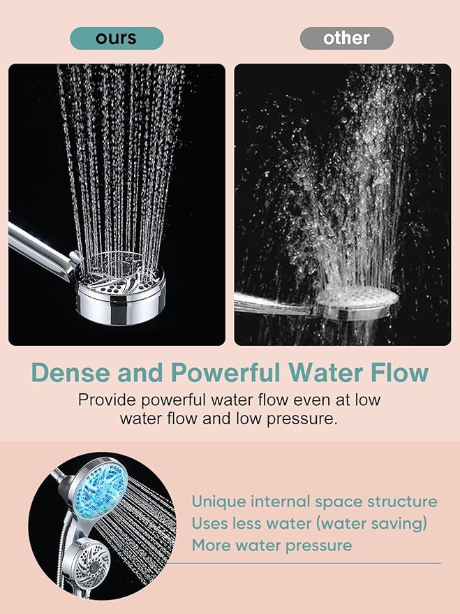 Cobbe High Pressure 3-Way Shower Head Combo, Hand Held Shower & Rain Shower Separately or Together, Dual 2 in 1 Showerhead with Stainless Steel Hose - Chrome