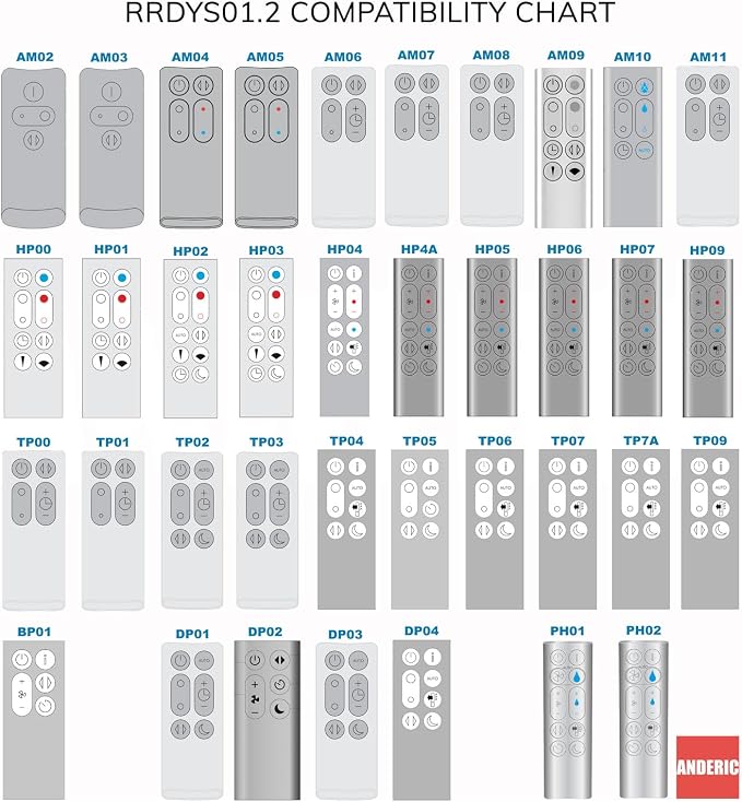 Universal Remote for Dyson HP01 Pure Hot+Cool Purifying Heater Fan - Image 7