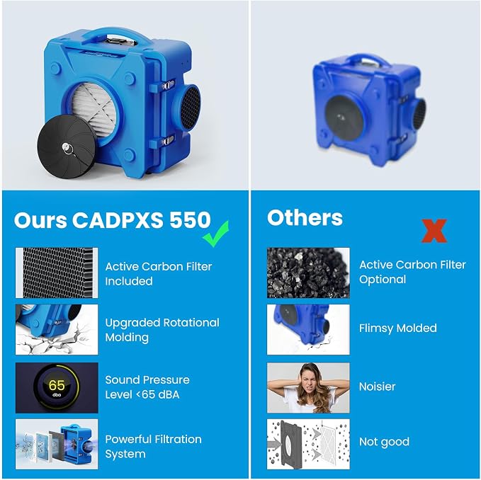 CADPXS Shield-550 Air Scrubber, Negative Machine Airbourne Cleaner HEPA - Image 9