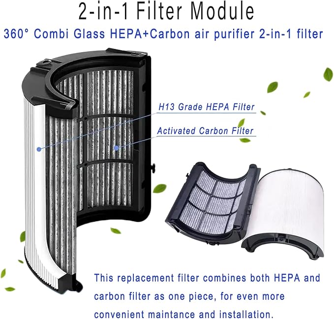 360° Combi Glass 2-in-1 HEPA+Carbon Replacement Filter - Image 4