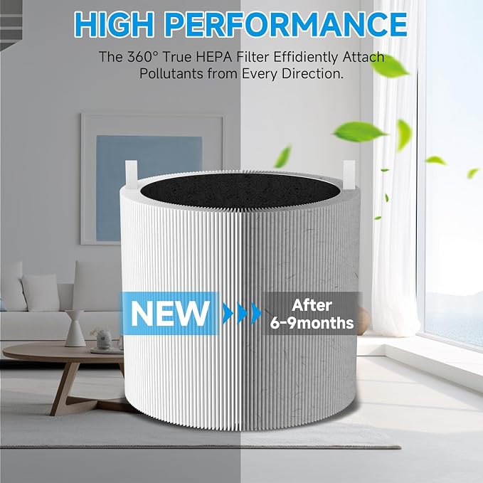 2 Pack Blue Pure 411i Max Replacement Filter Compatible - Image 6
