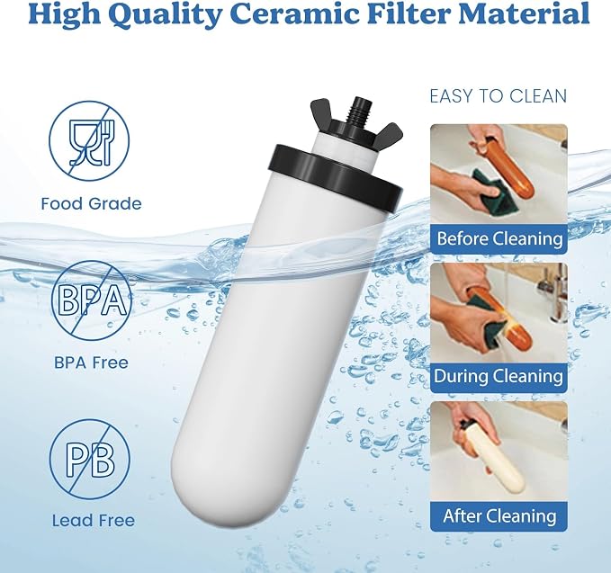 8.46-Inch 3-stage filtration Ceramic Purification Elements NSF/ANSI 42&372 - Image 5