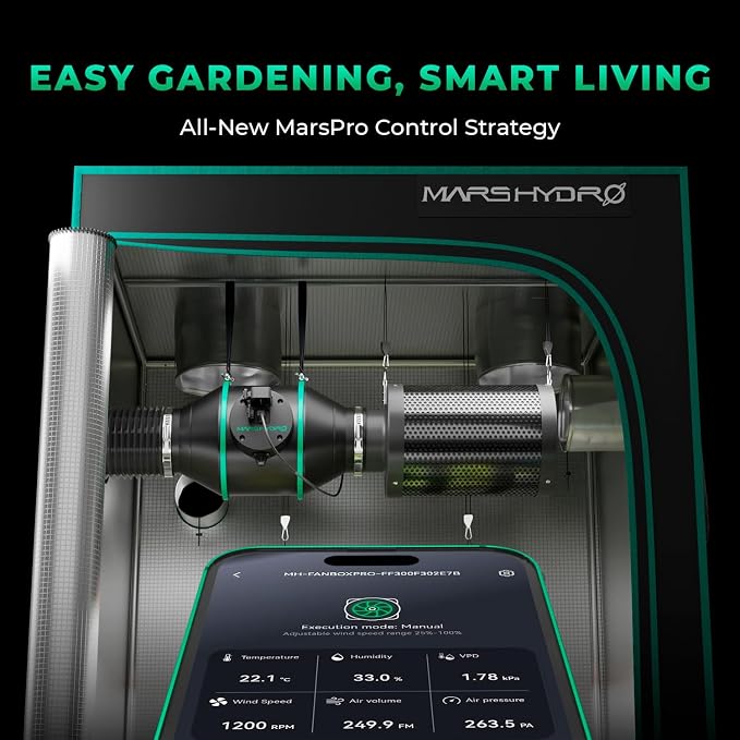 MARS HYDRO iFresh 6'' Inline Duct Fan Combo, Quiet Grow Tent Ventilation System - Image 9