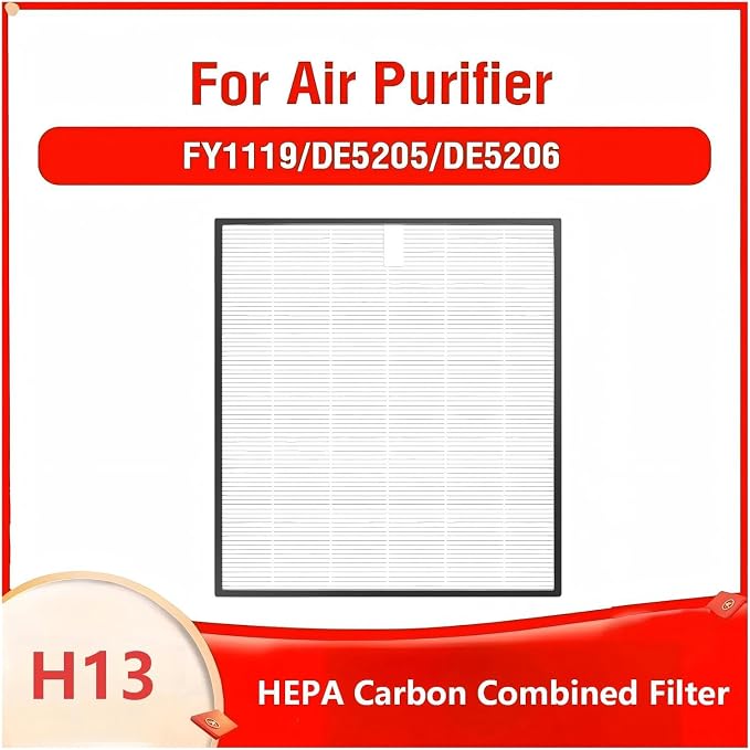 Replacement Air Purifier Filter，Compatible - Image 2