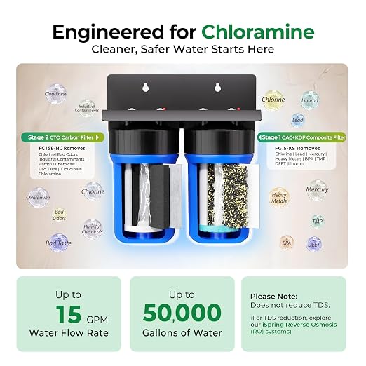 iSpring WGB21B-KSNC Whole House Water Filter System, SGS-Tested to Remove up to - Image 4