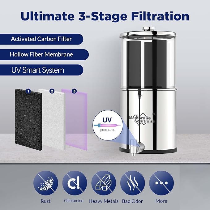 Membrane Solutions UV Countertop Gravity Water Filtration System Replacement - Image 2