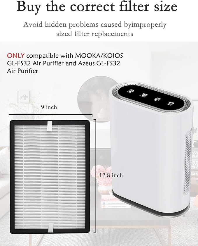 2-Pack GL-FS32 Replacement Filter, 3-in-1 H13 True HEPA Filtration Compatible - Image 2