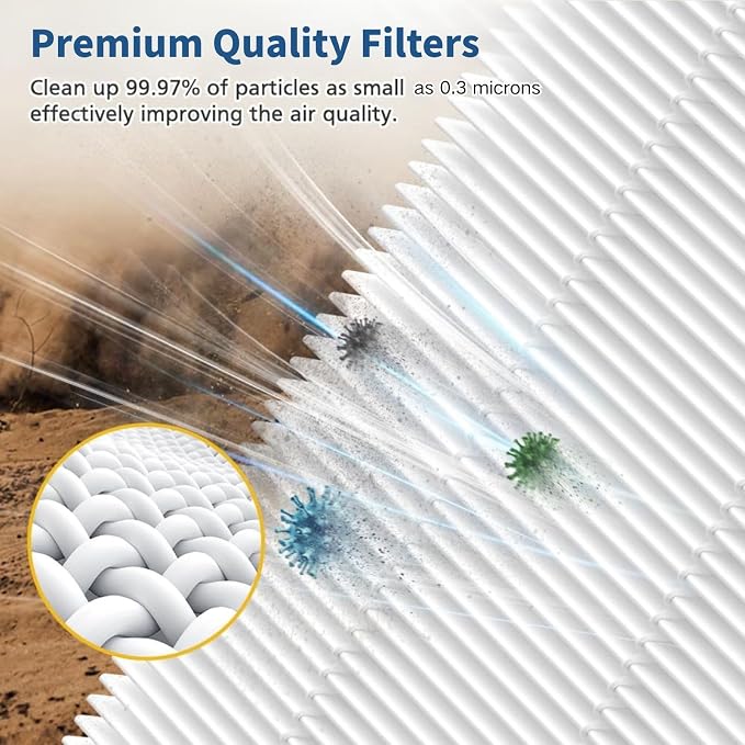HPA300 Filter Replacement Compatible - Image 4