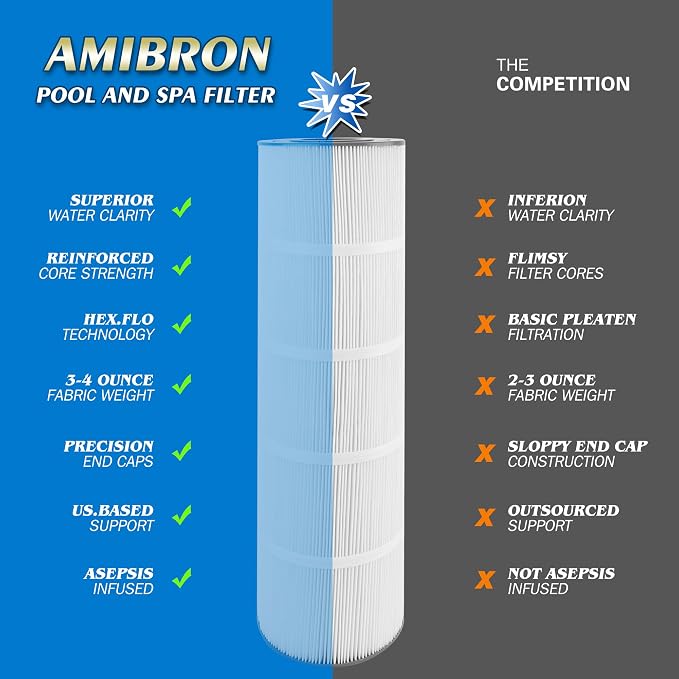 C-7459 Compatible with Jandy CL340, CV340 Filter Cartridge, Replaces Filbur - Image 4