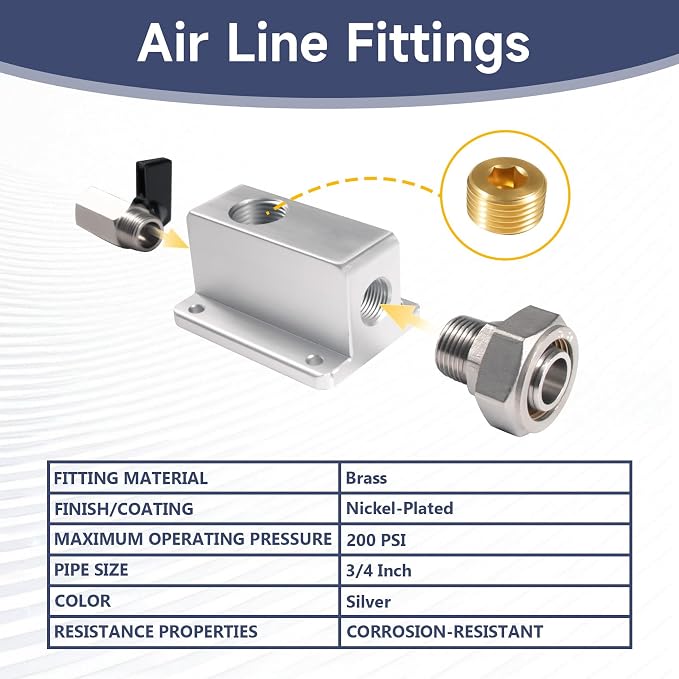 3/4 Air Outlet Kit for 3/4 Inch Shop Air Line Kit, - Image 2