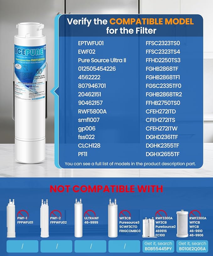 ICEPURE RWF5800A Refrigerator Water Filter Replacement - Image 2