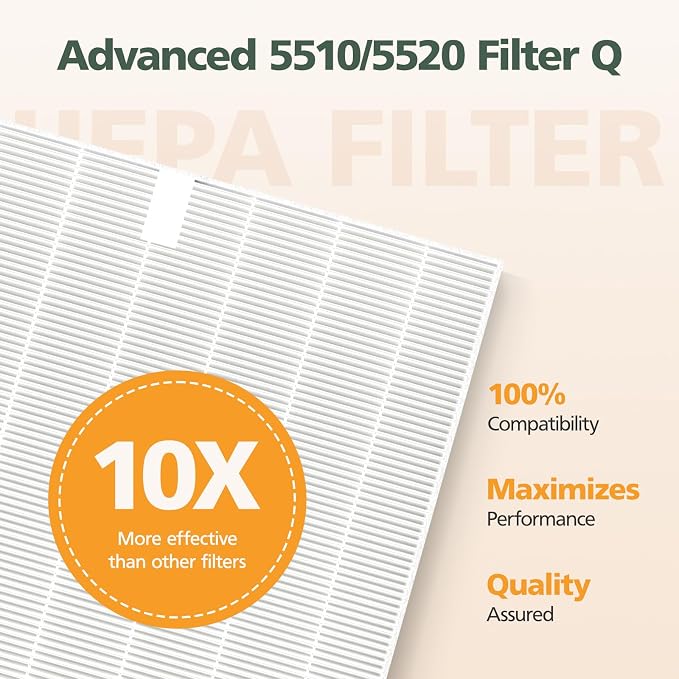 5510 5520 5530 Replacement Filter Q Compatible - Image 5