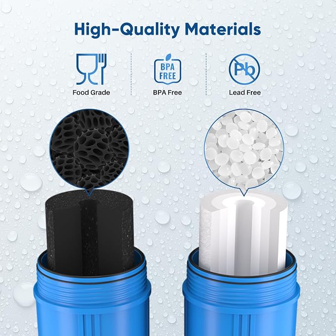 PUREPLUS 5 Micron 20"x4.5" Whole House Water Filter Cartridge Combo Kit - Image 5