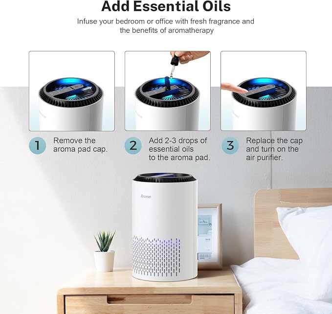 AROEVE MK01 Air Purifier Aroma Pads, Essential Oil Pad Replacement, - Image 4