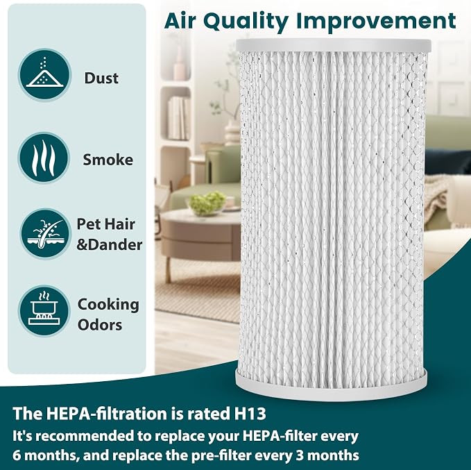 Filter Replacement Fit for Molekule, Efficient Adsorption Air Purifier Fliter - Image 3