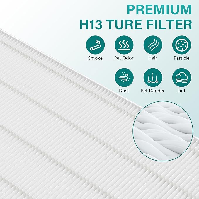 4 Pack AP-1512HH Air Filter Replacement Compatible - Image 2