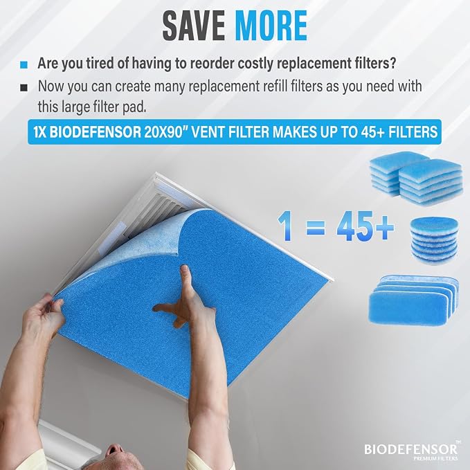 Biodefensor 20"x90" Air Vent Filters, Made in USA, MERV 6 High-Airflow - Image 6