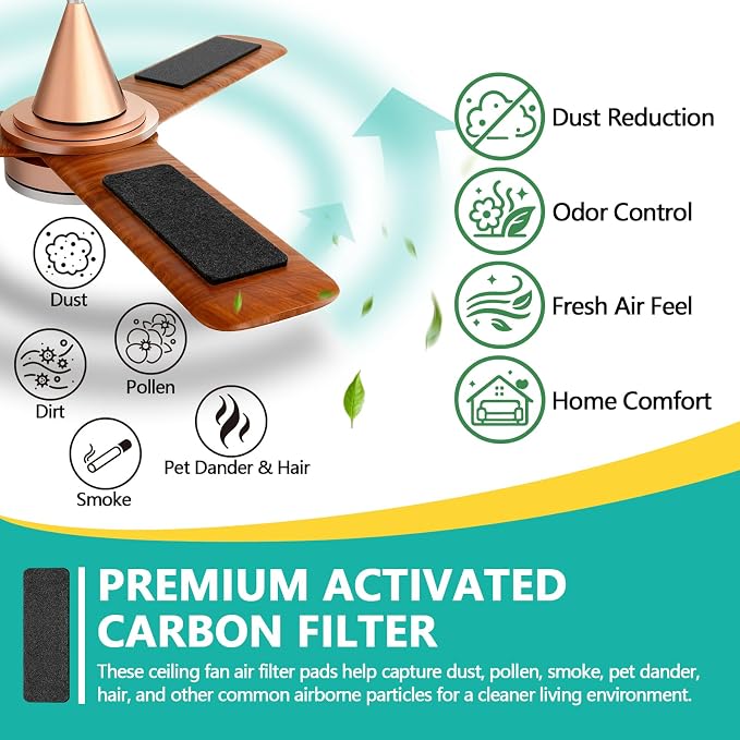5 Pack Ceiling Fan Filters for Blades, Fan Air Purifier Pads - Image 3