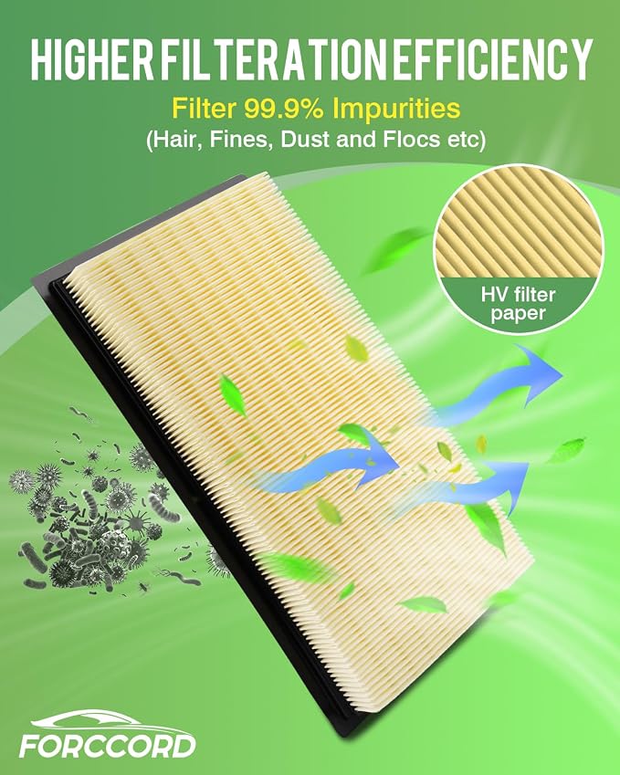 Cabin & Engine Air Filter Fit for Explorer 11-19, Flex 10-19, Fusion 10-12 - Image 6