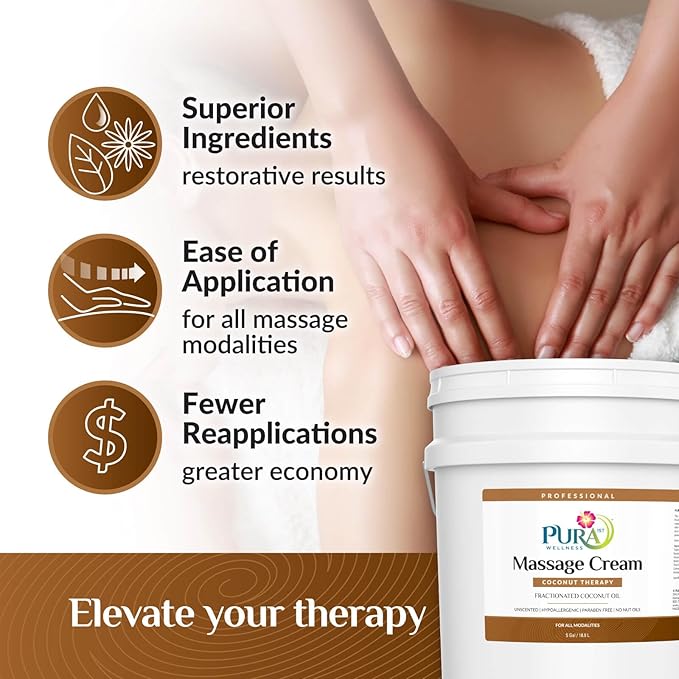 Coconut Therapy 5 Gallon Massage Cream, Deep Tissue Body Formula with Unscented Professional for Recovery and Physical Use, Smooth Hydration, Long Lasting Glide